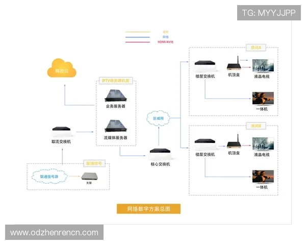 K8视讯官网最新版本下载指南，帮助用户快速安装并畅享多样化的视讯游戏内容